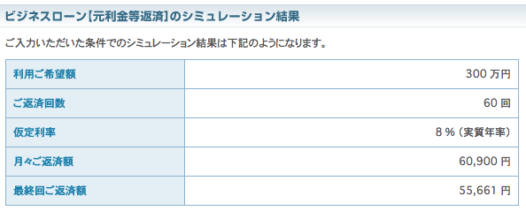 アイフルビジネスファイナンス 返済