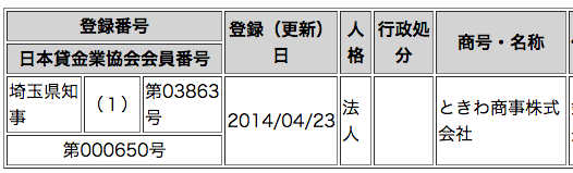 ときわ商事株式会社